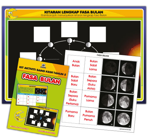 Kit Aktiviti Sains KSSR - Fasa Bulan