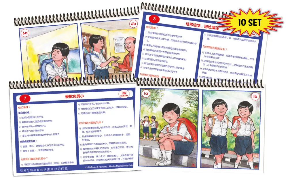 Kit Panduan - Masalah-Masalah Pelajar Sekolah (Edisi Bahasa Cina) - Image 2