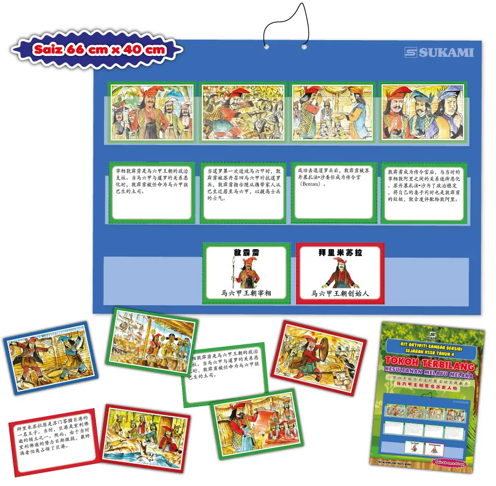 Kit Aktiviti Gambar Bersiri Sejarah KSSR Tahun 4 - Tokoh Terbilang Kesultanan Melayu Melaka - Image 3