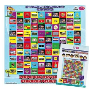 Perpaduan Masyarakat Perkukuh Patriotisme