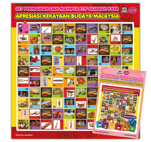 Apresiasi Kekayaan Budaya Malaysia