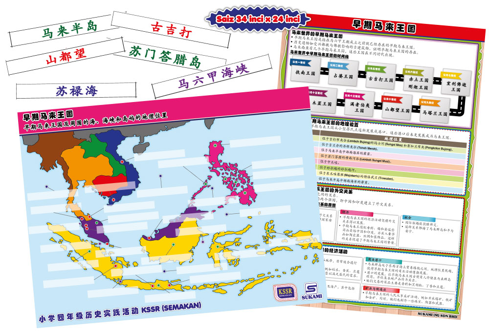 Kit Aktiviti Sejarah KSSR (Semakan) Tahun 4 - Kerajaan Melayu Awal - Image 3