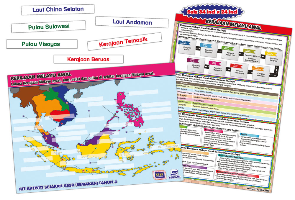 Kit Aktiviti Sejarah KSSR (Semakan) Tahun 4 - Kerajaan Melayu Awal - Image 2