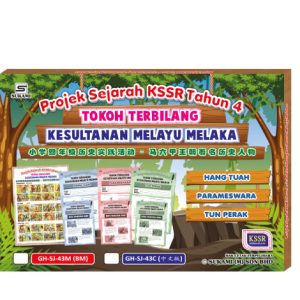 Projek Sejarah KSSR Tahun 4 - Tokoh Terbilang Kesultanan Melayu Melaka