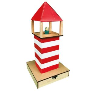 Model Rumah Api