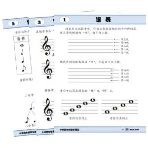 Carta Teori Muzik Sekolah Rendah Tahun 4 (Edisi Bahasa Cina)