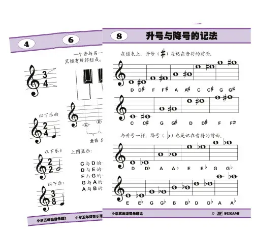 Carta Teori Muzik Sekolah Rendah Tahun 5 (Edisi Bahasa Cina)