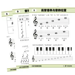Carta Teori Muzik Sekolah Rendah Tahun 6 (Edisi Bahasa Cina)