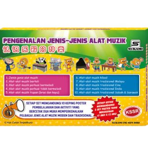 Set Poster Pengenalan Jenis-Jenis Alat Muzik