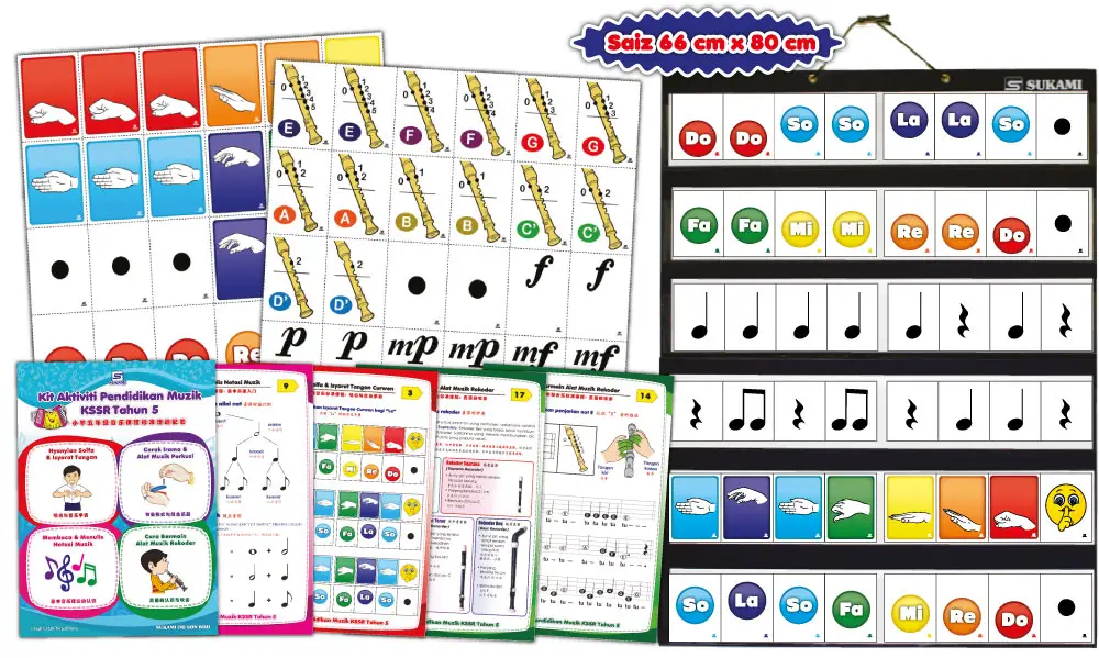 Kit Aktiviti Pendidikan Muzik KSSR Tahun 5 - Image 2