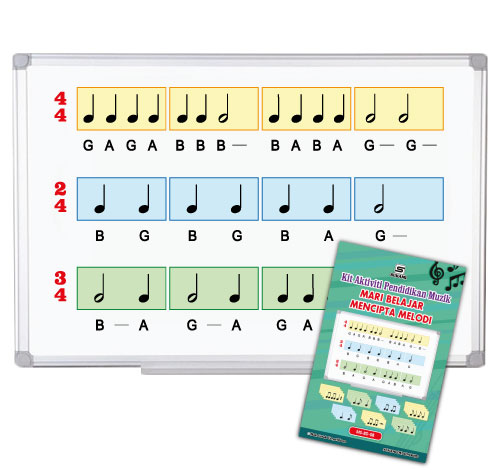 Kit Pendidikan Muzik - Mari Belajar Mencipta Melodi