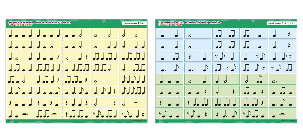 Kit Pendidikan Muzik - Mari Belajar Mencipta Melodi - Image 3