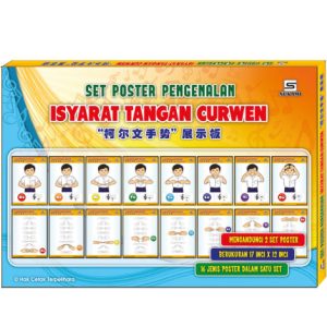 Set Poster Pengenalan Isyarat Tangan Curwen