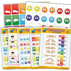 Kit Pengajaran dan Pembelajaran Muzik - Isyarat Tangan Curwen