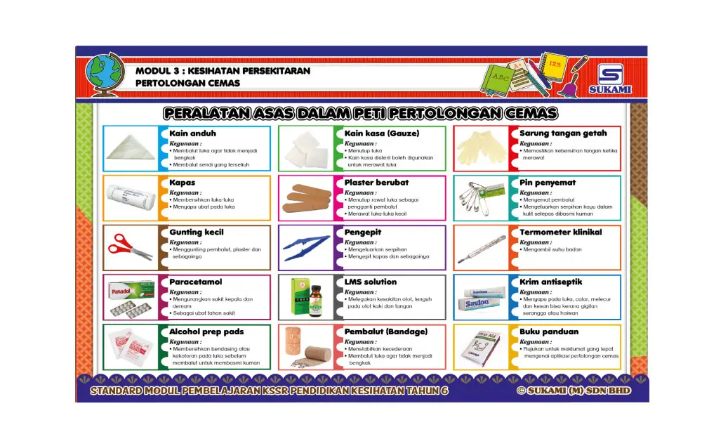 Standard Modul Pembelajaran Pendidikan Kesihatan KSSR Tahun 6 - Image 4