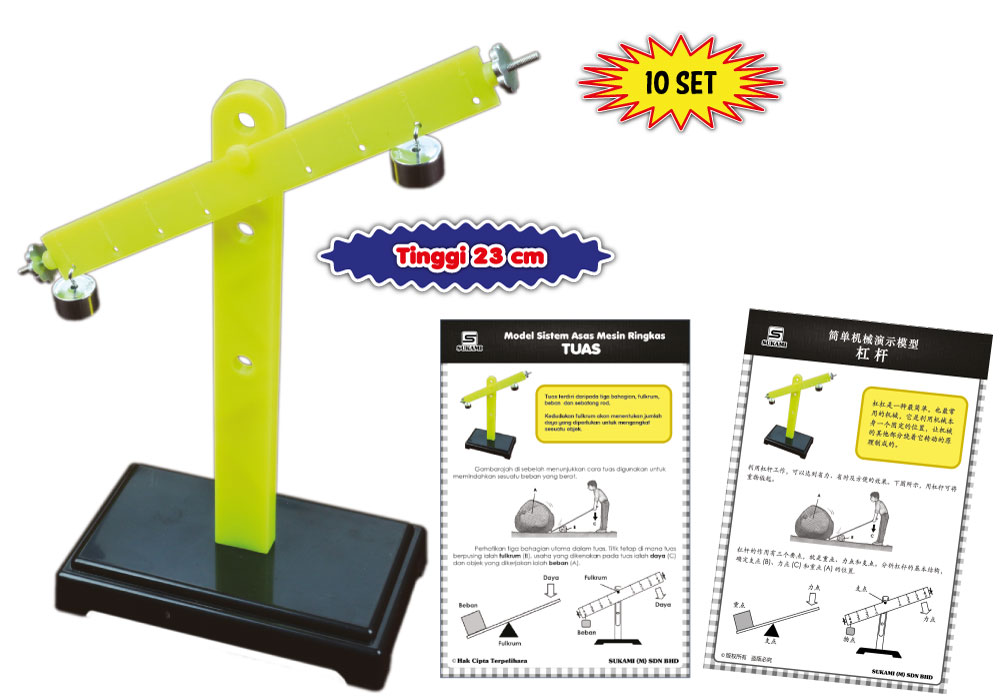 Model Sistem Asas Mesin Ringkas - Tuas - Image 2